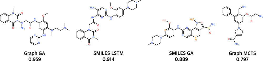 Guacamol | BenevolentAI Best molecule generated by the considered baseline models for the Osimertinib MPO benchmark. The score is given out of a maximum of 1